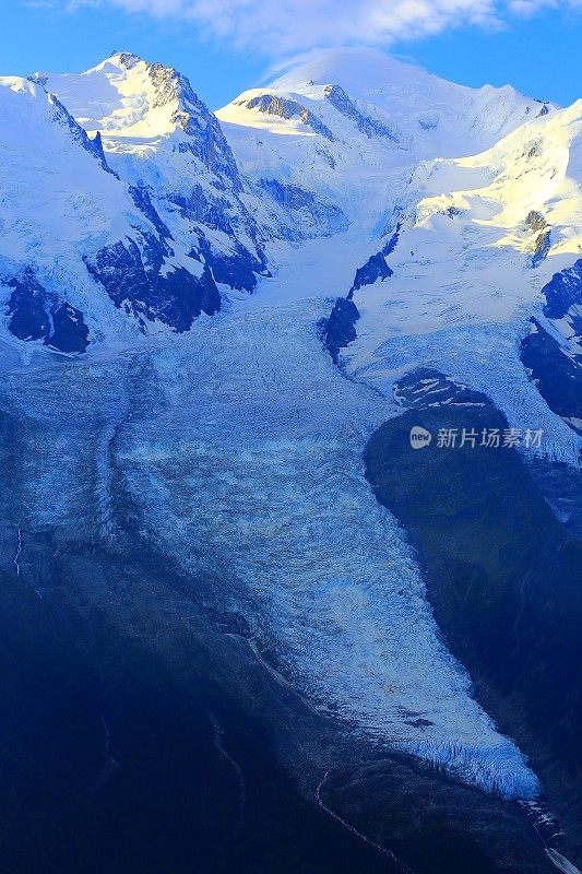 勃朗峰和Aiguille du Midi从Brevent，法国阿尔卑斯山